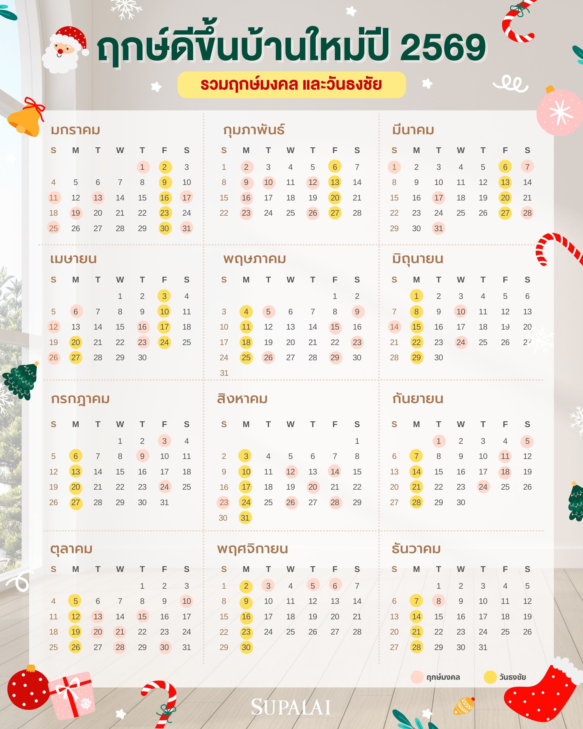 ฤกษ์ขึ้นบ้านใหม่ 2569 เลือกฤกษ์วันดี วันธงชัย-ปฎิทิน.jpg